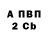 Альфа ПВП кристаллы sunset catcha